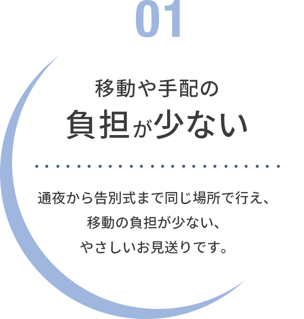 移動や手配の負担が少ない