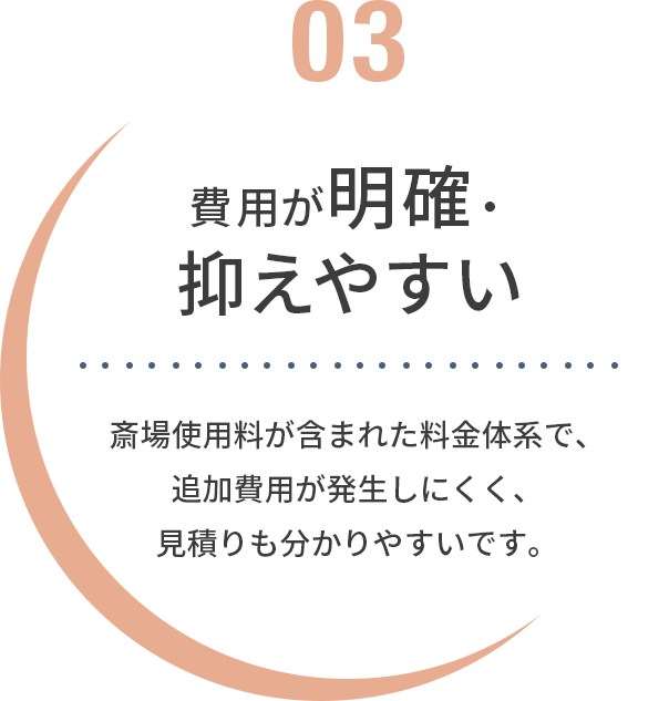 費用が明確・抑えやすい